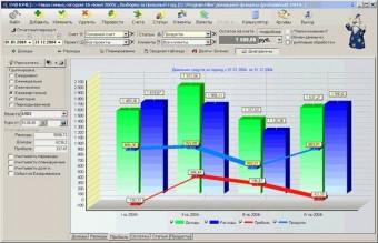 Домашние Финансы Pro v.1.2.5.5
