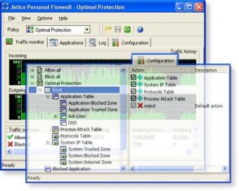 Jetico Personal Firewall 2.0.15